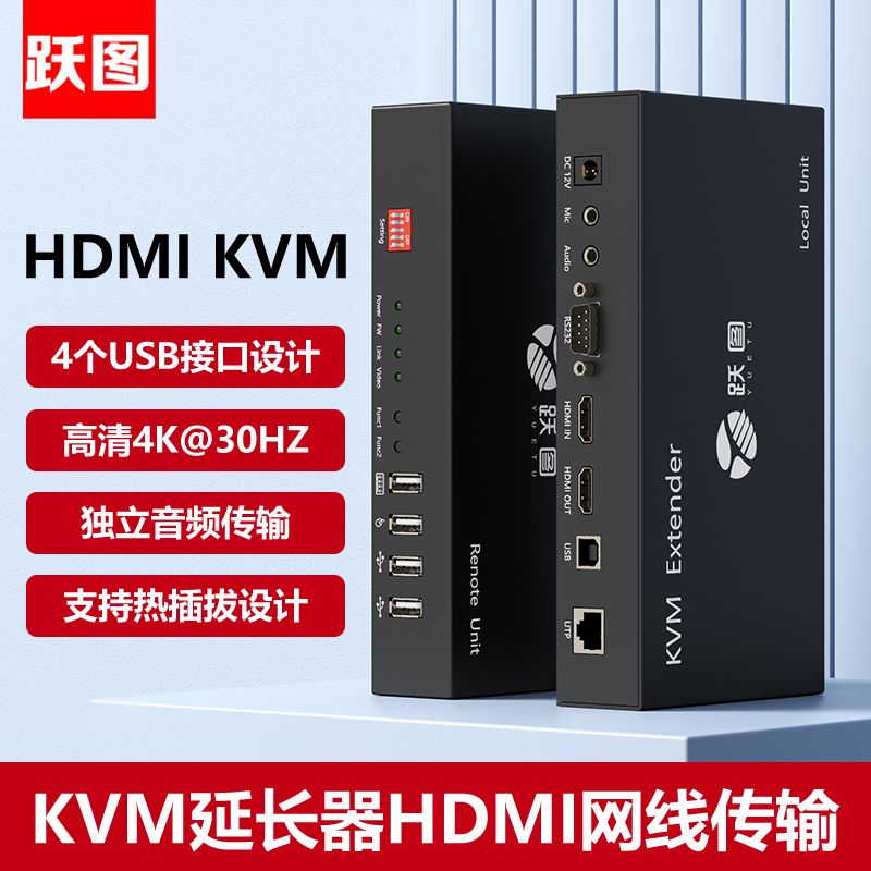WS-4022H
