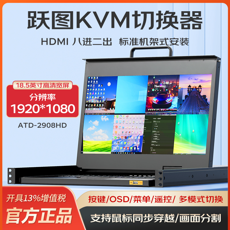 ATD-2908HD