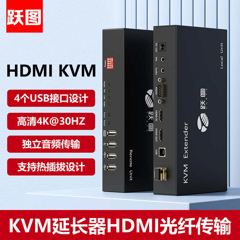 WS-1022HM