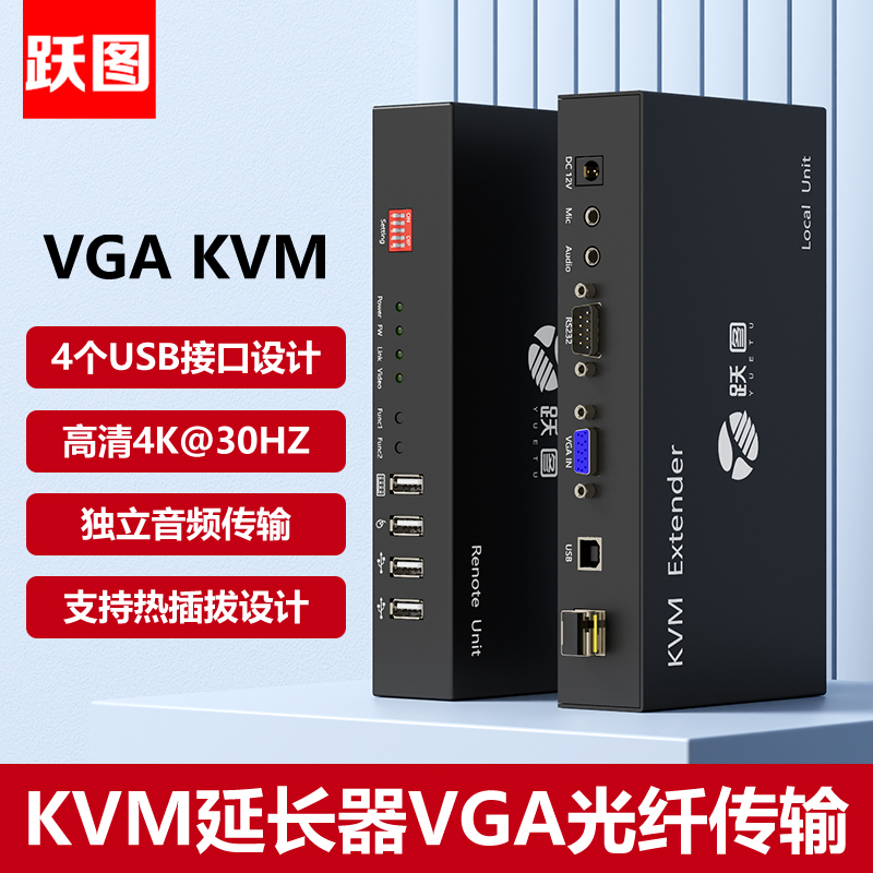 WS-1022V