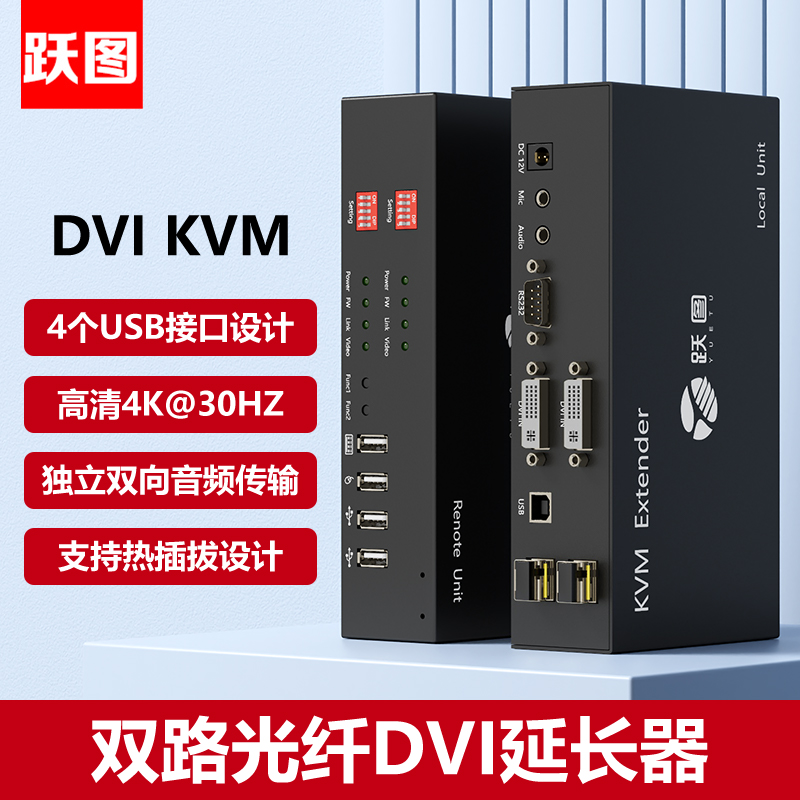 WS-2022D