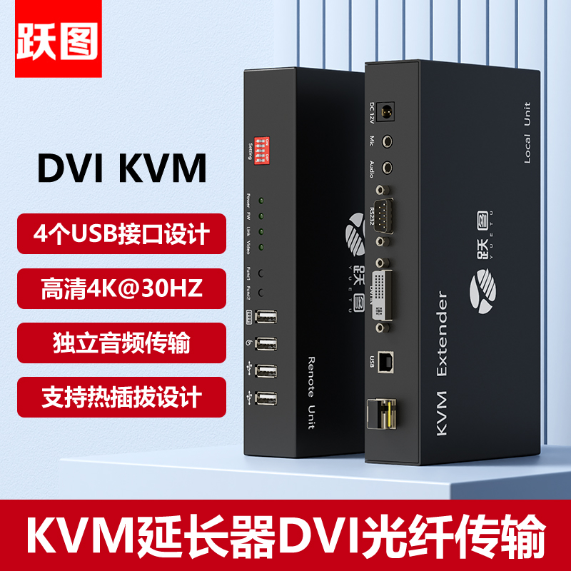 WS-1022D